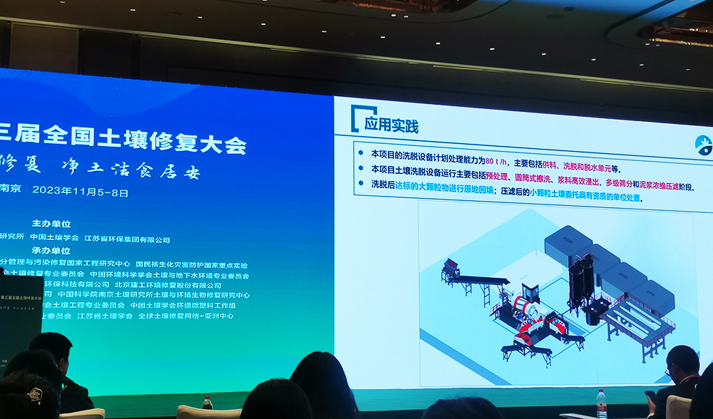 CQ9传奇电子土壤修复装备