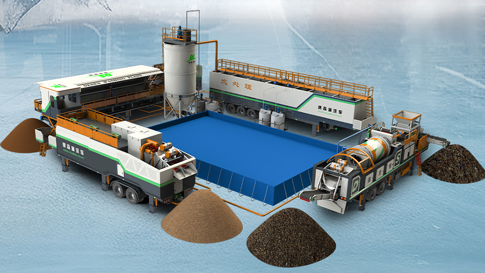 CQ9传奇电子移动淋洗修复设备