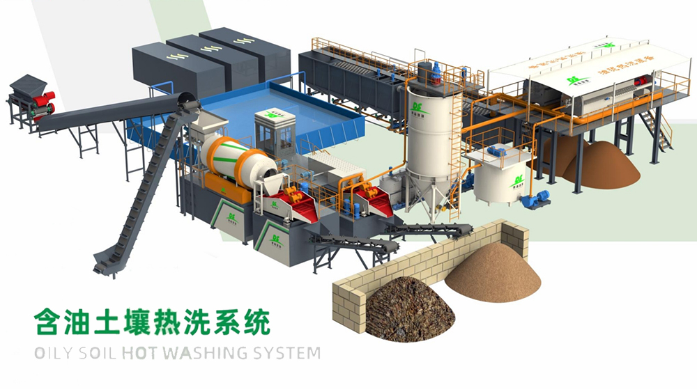 CQ9传奇电子油泥淋洗处理设备