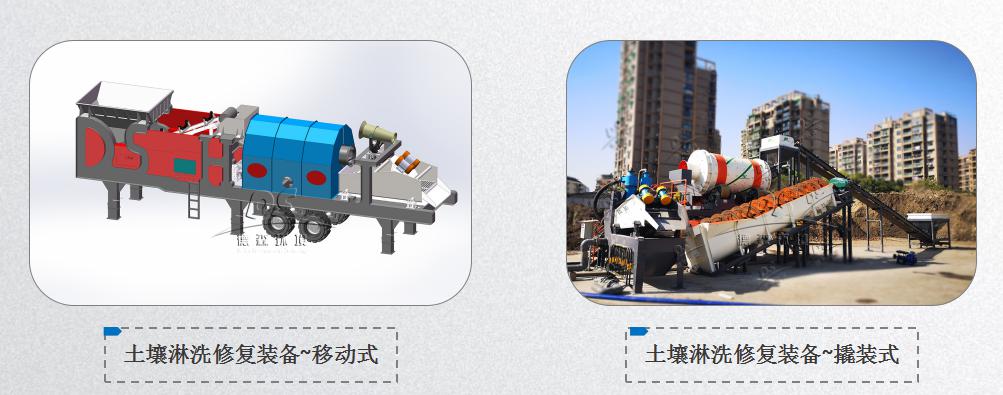 重金属污染土壤淋洗修复